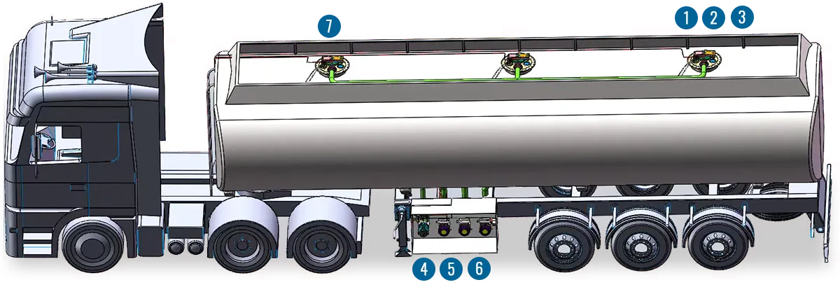 Tank Truck Components Manufacturing
